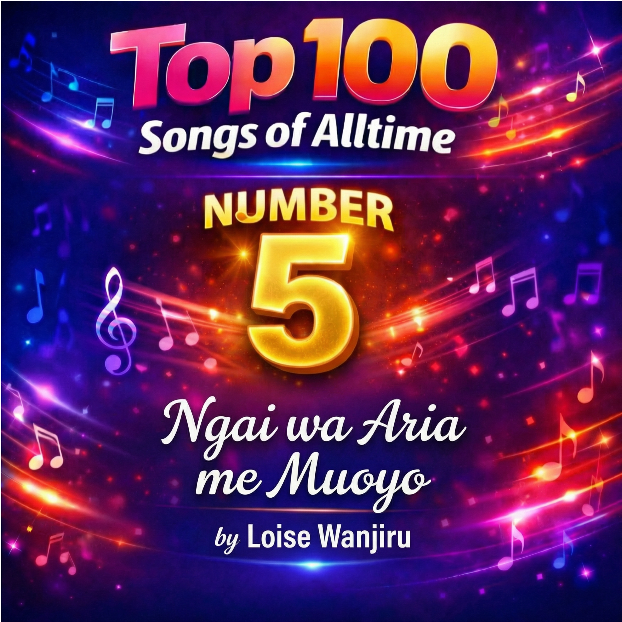 Ngai wa aria me muoyo