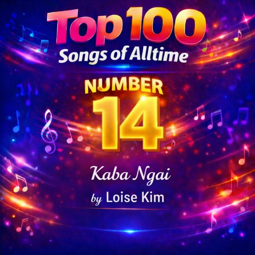 Kaba Ngai Ungirathima Umwe by Loise Kim