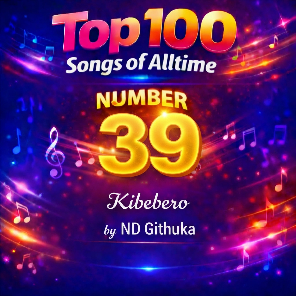 N D Githuka Kibebero