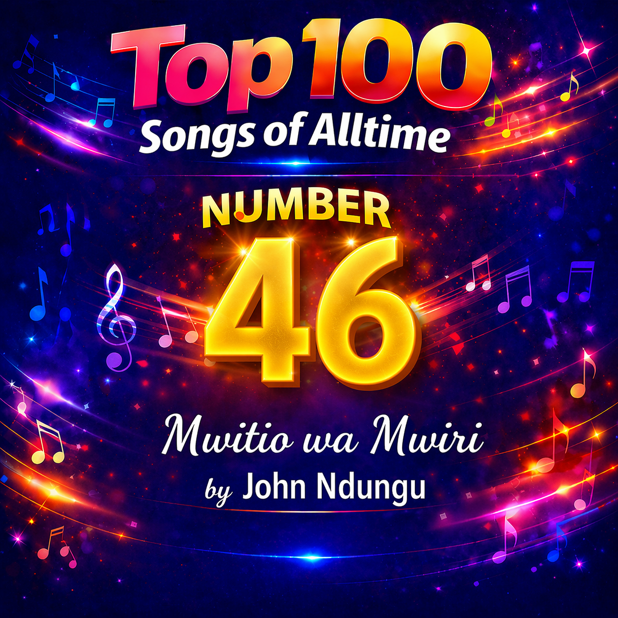 Mwitio wa Mwiri by John Ndungu