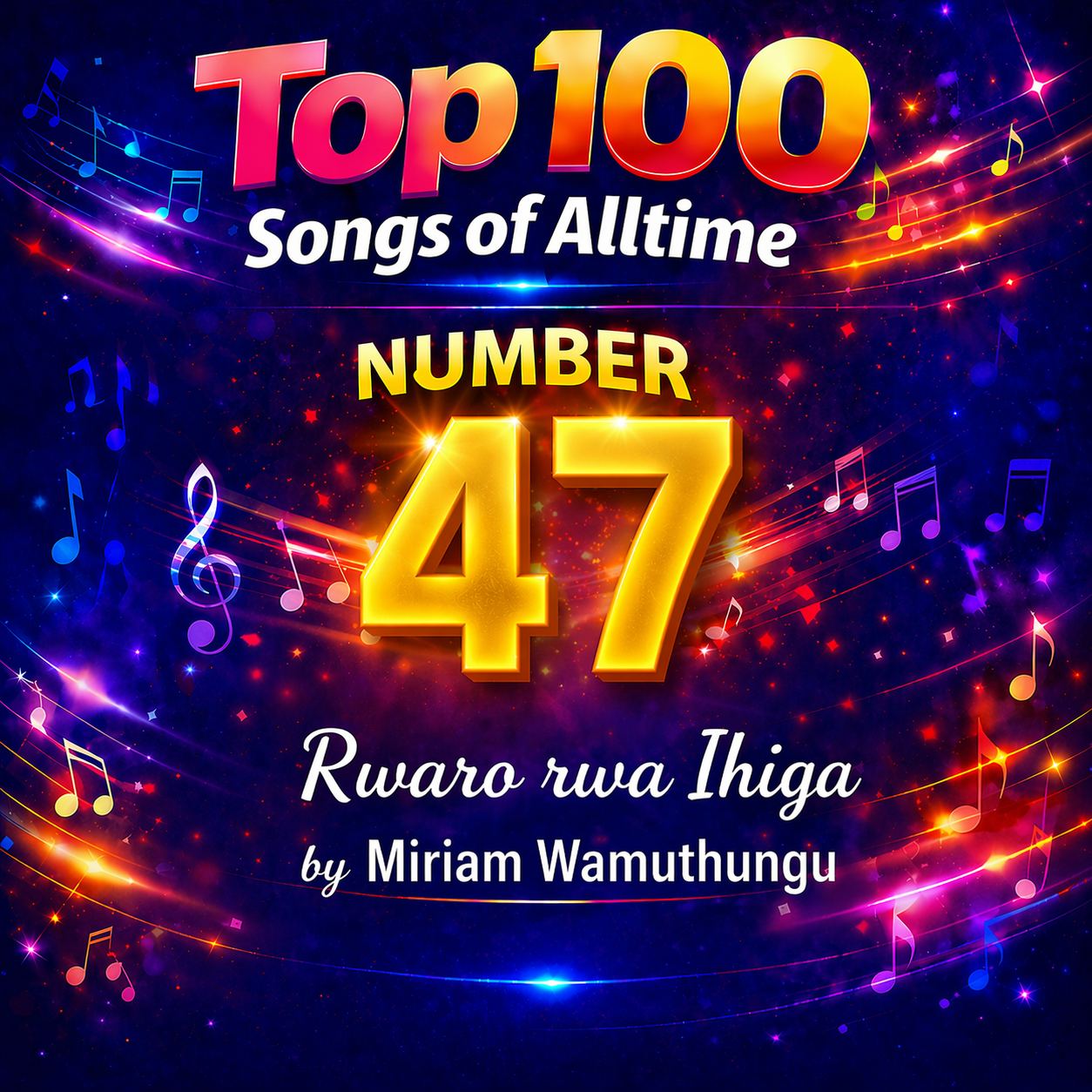 Rwaro rwa Ihiga by Miriam Wamuthungu