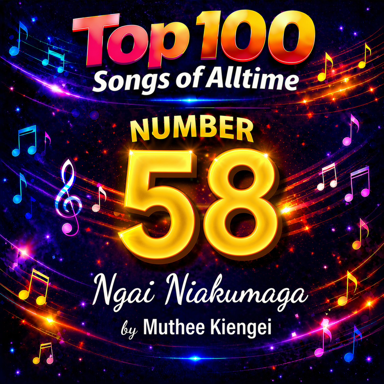 Ngai Niakumaga Thina by Muthee Kiengei