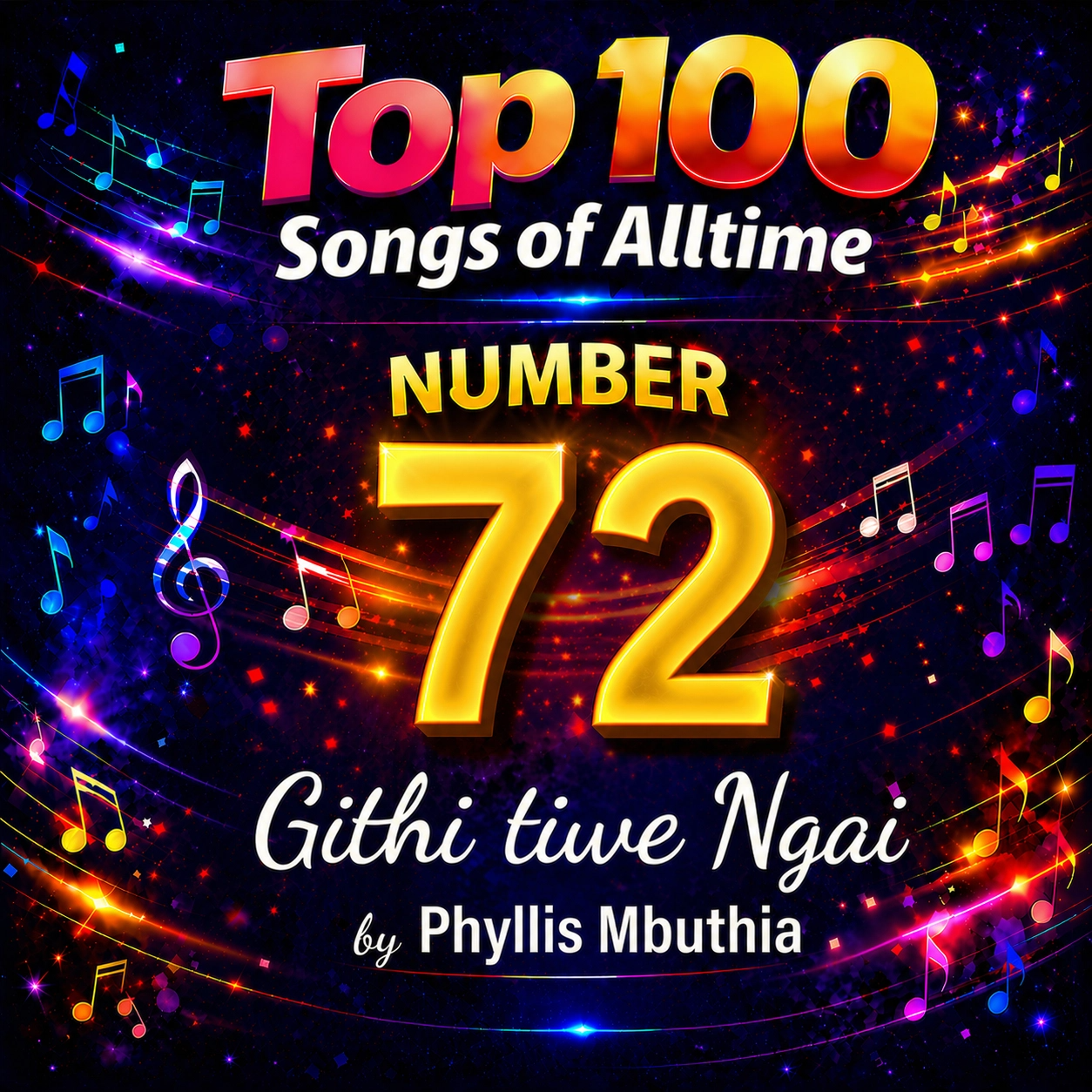 Githi tiwe Ngai by Phyllis Mbuthia