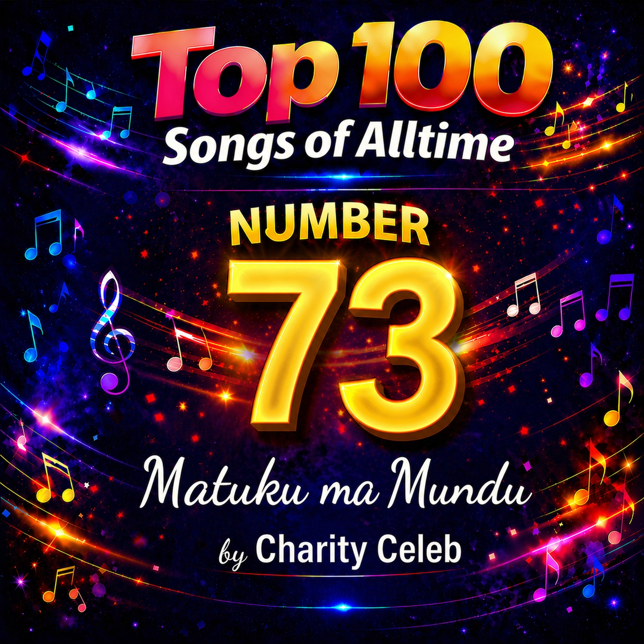 Matuku ma Mundu by Charity Celeb