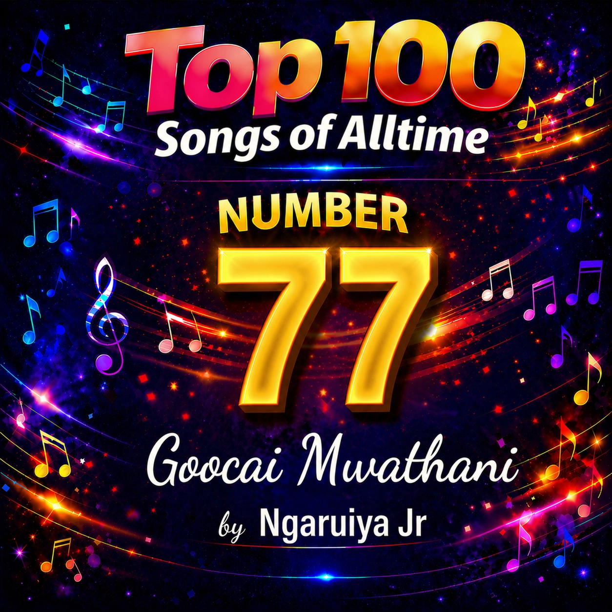 Goocai Mwathani Wa Atheru
