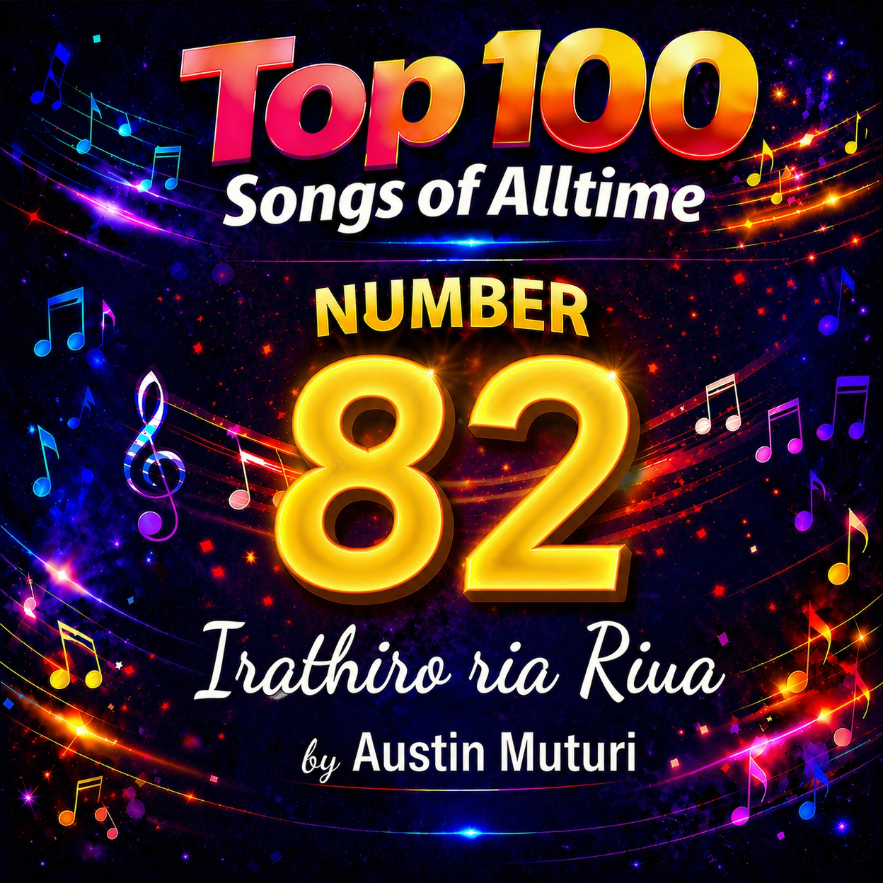 Irathiro ria Riua by Austin Muturi