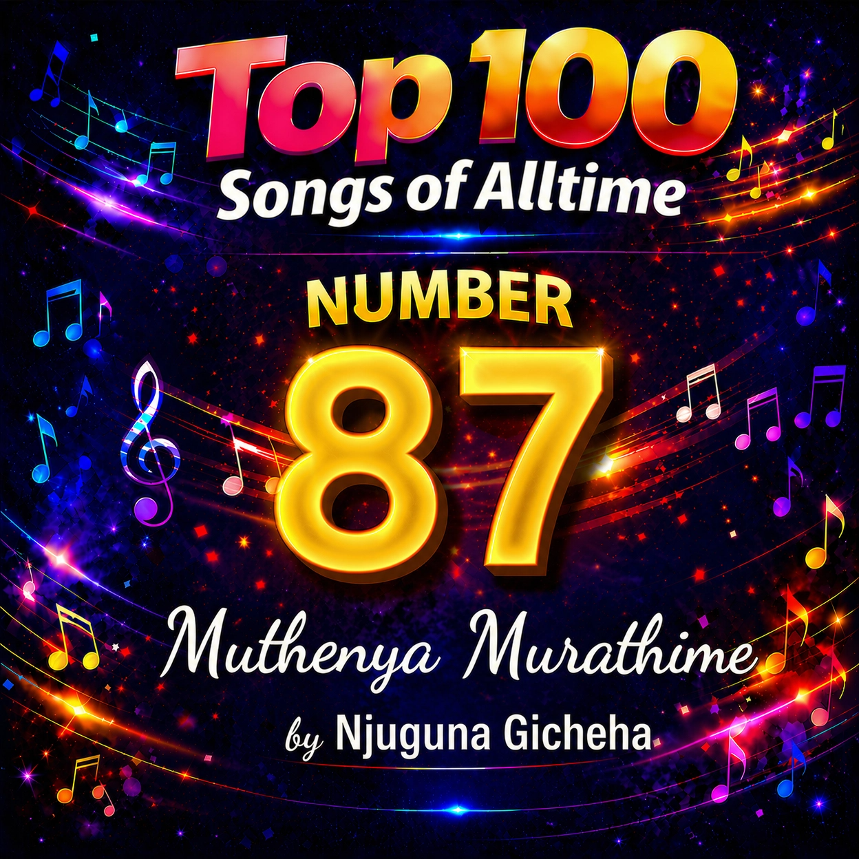 Muthenya Murathime by Njuguna Gicheha