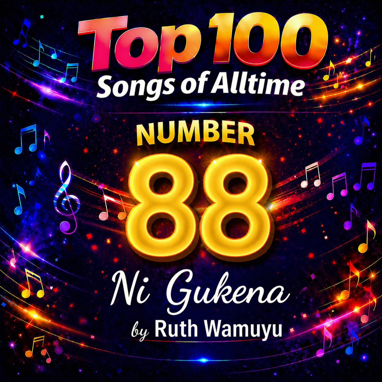 Ni Gukena by Ruth Wamuyu