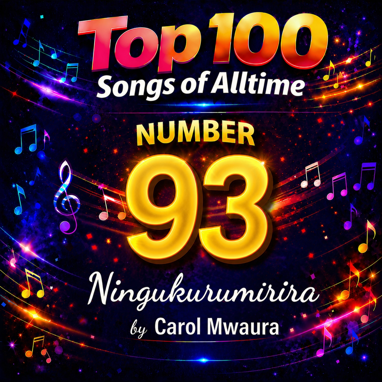 Ningukurumirira by Carol Mwaura